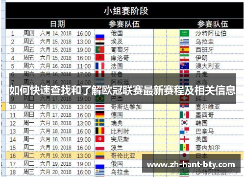 如何快速查找和了解欧冠联赛最新赛程及相关信息
