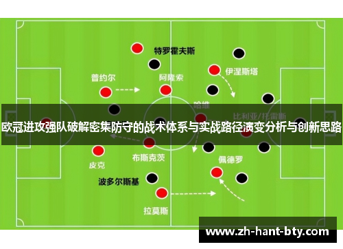 欧冠进攻强队破解密集防守的战术体系与实战路径演变分析与创新思路 欧冠进攻强队破解密集防守的战术体系与实战路径演变分析与创新思路