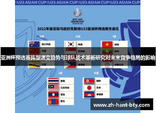 亚洲杯预选赛阵型演变趋势与球队战术革新研究对未来竞争格局的影响 亚洲杯预选赛阵型演变趋势与球队战术革新研究对未来竞争格局的影响