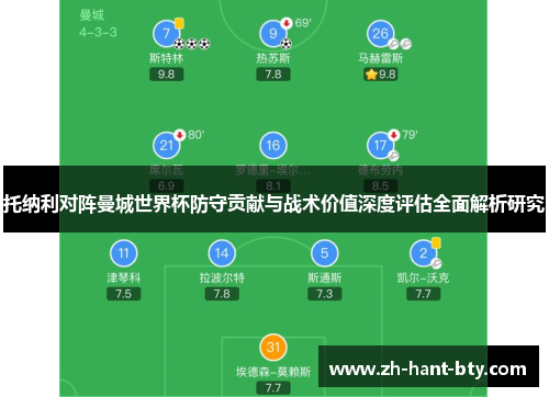 托纳利对阵曼城世界杯防守贡献与战术价值深度评估全面解析研究 托纳利对阵曼城世界杯防守贡献与战术价值深度评估全面解析研究