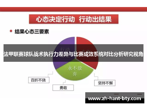法甲联赛球队战术执行力差异与比赛成效系统对比分析研究视角 法甲联赛球队战术执行力差异与比赛成效系统对比分析研究视角