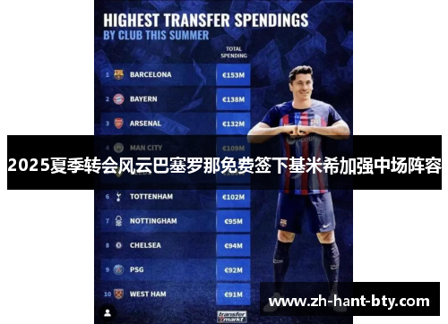 2025夏季转会风云巴塞罗那免费签下基米希加强中场阵容