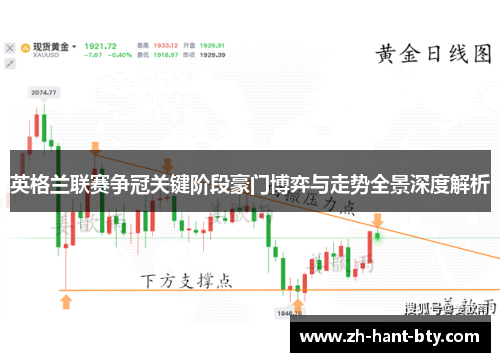 英格兰联赛争冠关键阶段豪门博弈与走势全景深度解析 英格兰联赛争冠关键阶段豪门博弈与走势全景深度解析